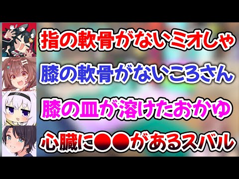 軟骨トークで盛り上がり軟骨シスターずを結成した３人と１人だけ重症なスバルｗ【ホロライブ切り抜き/戌神ころね/猫又おかゆ/大空スバル/大神ミオ】