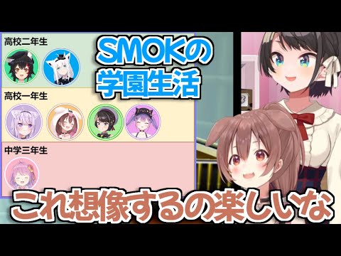 【ホロライブ切り抜き】SMOKの学園生活を想像するスバころ【大空スバル/戌神ころね/大神ミオ/猫又おかゆ】