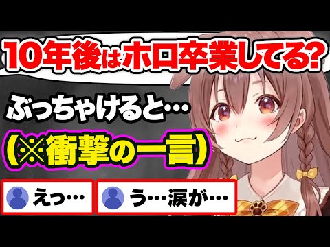 10年後のVtuber業界と自身の活動の将来について正直な本音がこぼれるころさん【ホロライブ 戌神ころね 切り抜き Vtuber hololive】