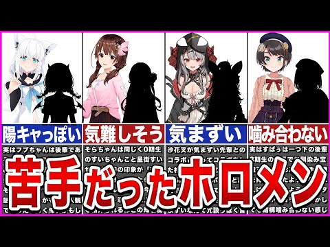 【ホロライブ】実は苦手だったホロメン【ゆっくり解説】