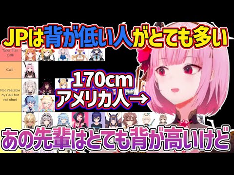 ホロメンの身長について語るカリオペ【ホロライブEN切り抜き・森カリオペ】