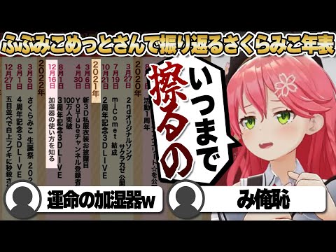 【コメ付き】年表に加湿器事件が入っておりキレるさくらみこ【ホロライブ/さくらみこ/星街すいせい/白上フブキ/切り抜き】 #さくらみこ